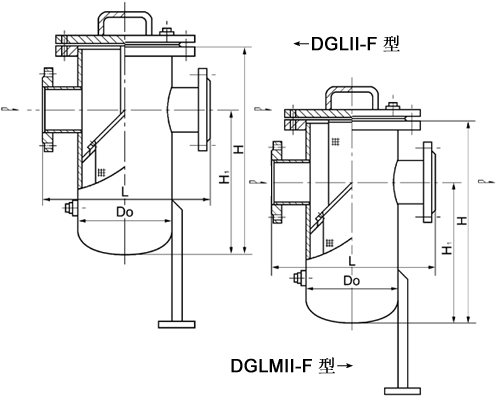�@ʽ���m�B���دB��ֱͨ��(du��)�^ʽ�^�V����DGLMII-F�ͣ�