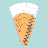 ��ʽ�F�λ�ϙC-�ձ���Ұ�Cе�a(ch��n)Ʒ