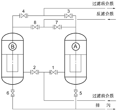 ����(x��)�^�V����(li��n)�ГQ���_ϴ�^�Vϵ�y(t��ng)DJM-D��