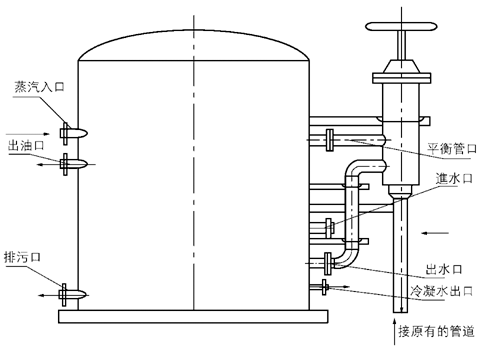 ����ʽ��ˮ���x��